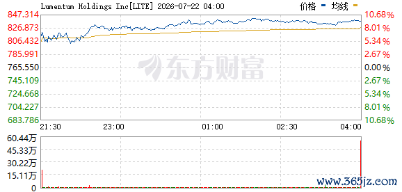 R图 LITE_0