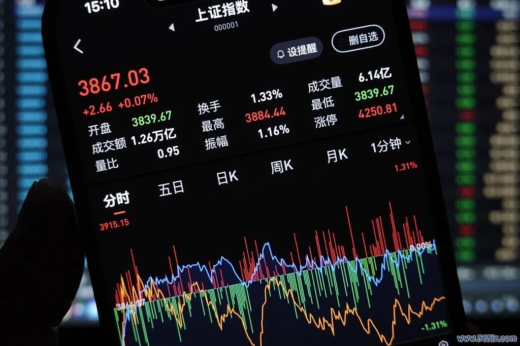 7月22日，上证指数收盘为3867.03点，涨0.07%。图源：视觉中国