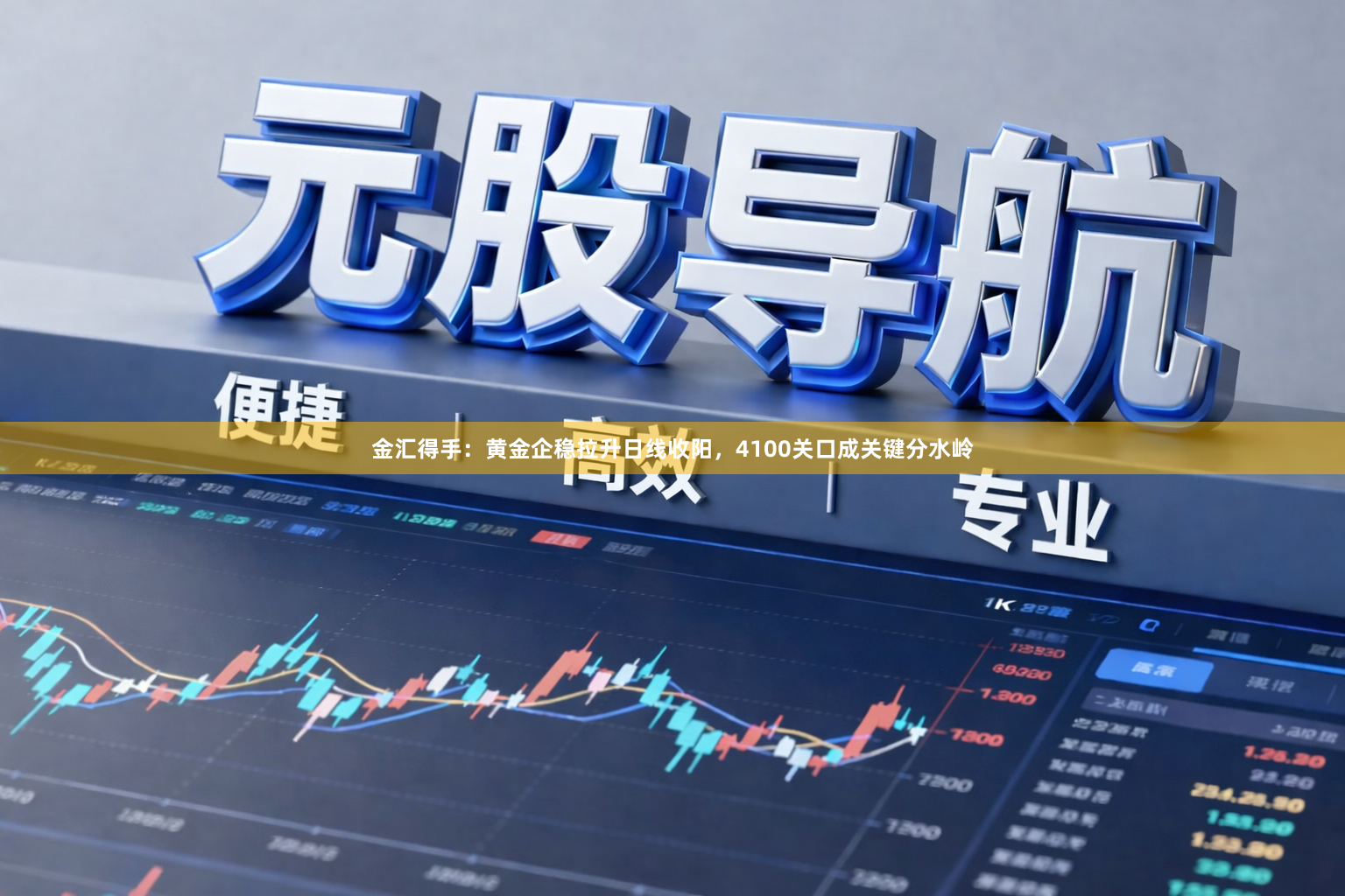 金汇得手：黄金企稳拉升日线收阳，4100关口成关键分水岭